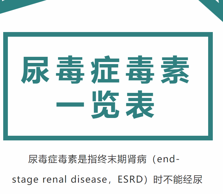 尿毒癥毒素一覽表